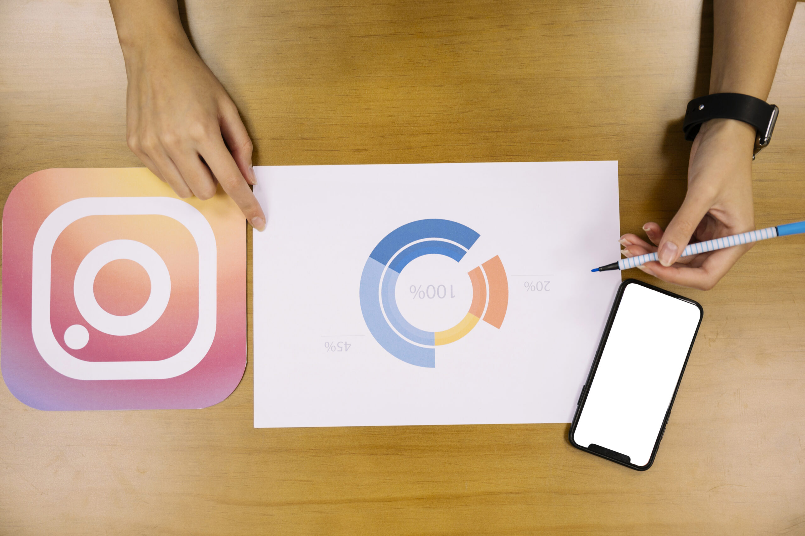 How To Use Them To Get More Free Instagram Followers